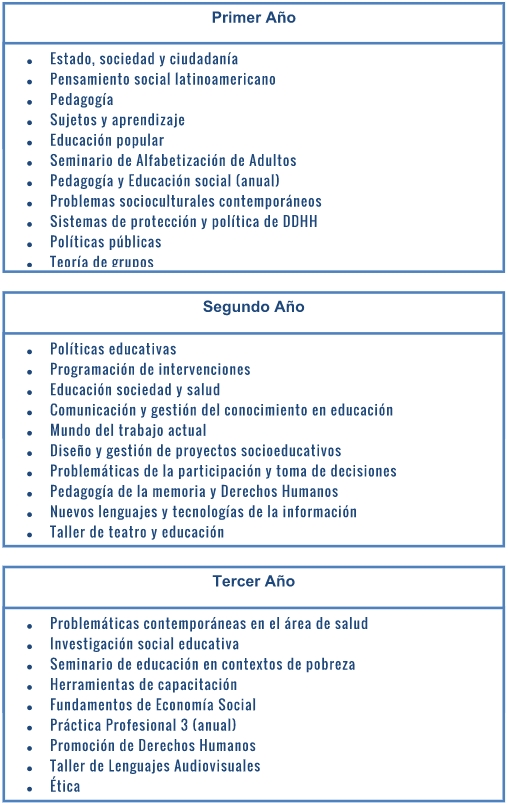 programa ortientacion derechos humanos