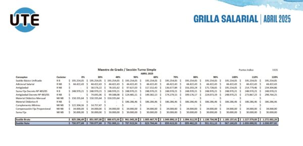 grilla extra
