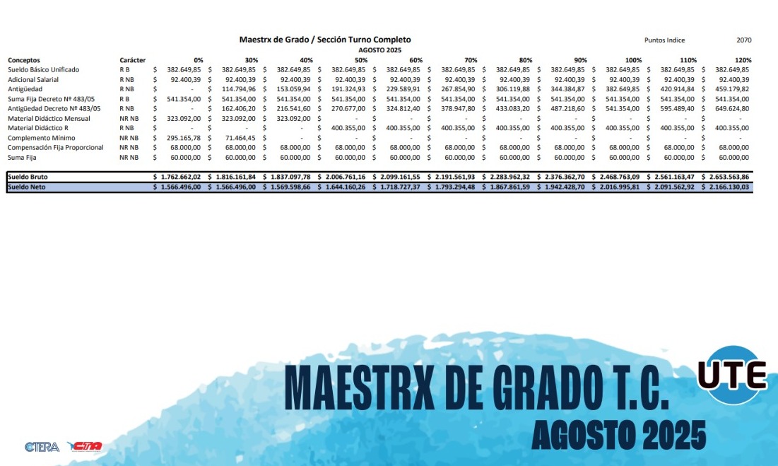 whatsapp image 2025 10 07 at 11.34.24