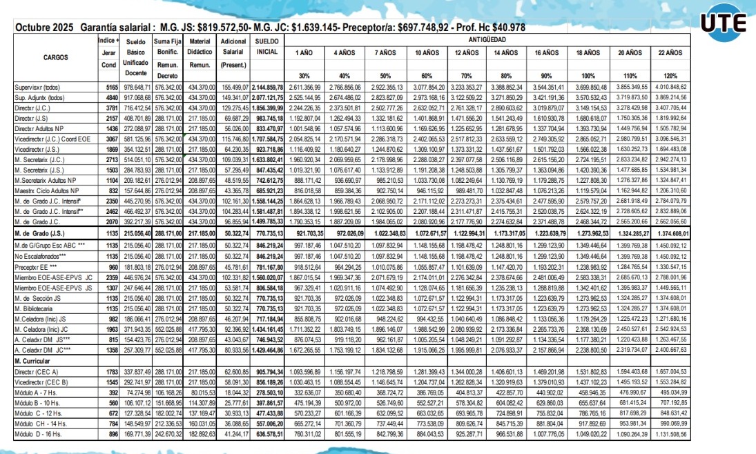 whatsapp image 2025 10 27 at 16.01.14