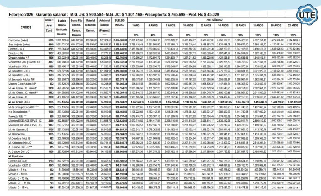 whatsapp image 2026 02 23 at 15.47.18